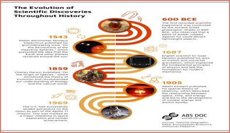 Discoveries That Enhance Hay Quality